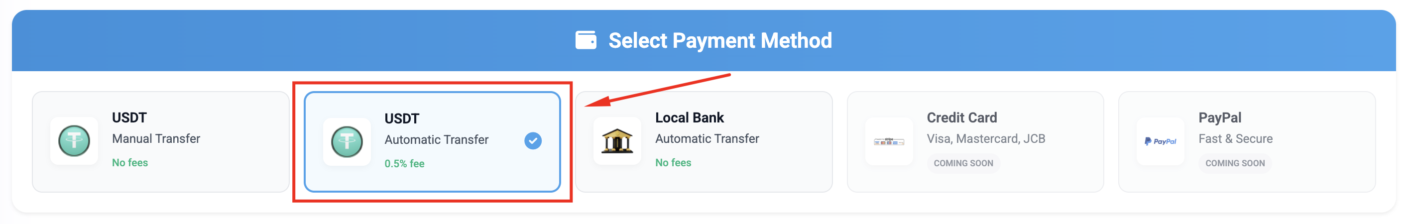 USDT Auto
