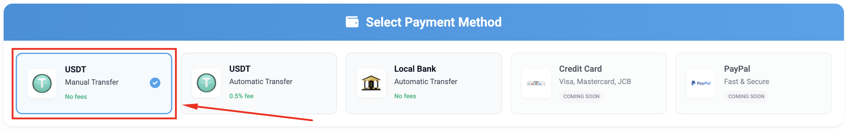 USDT Manual