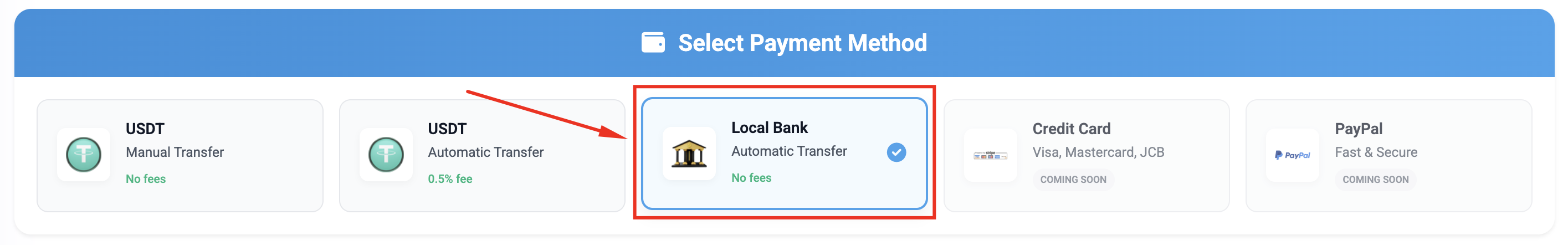 Local Bank
